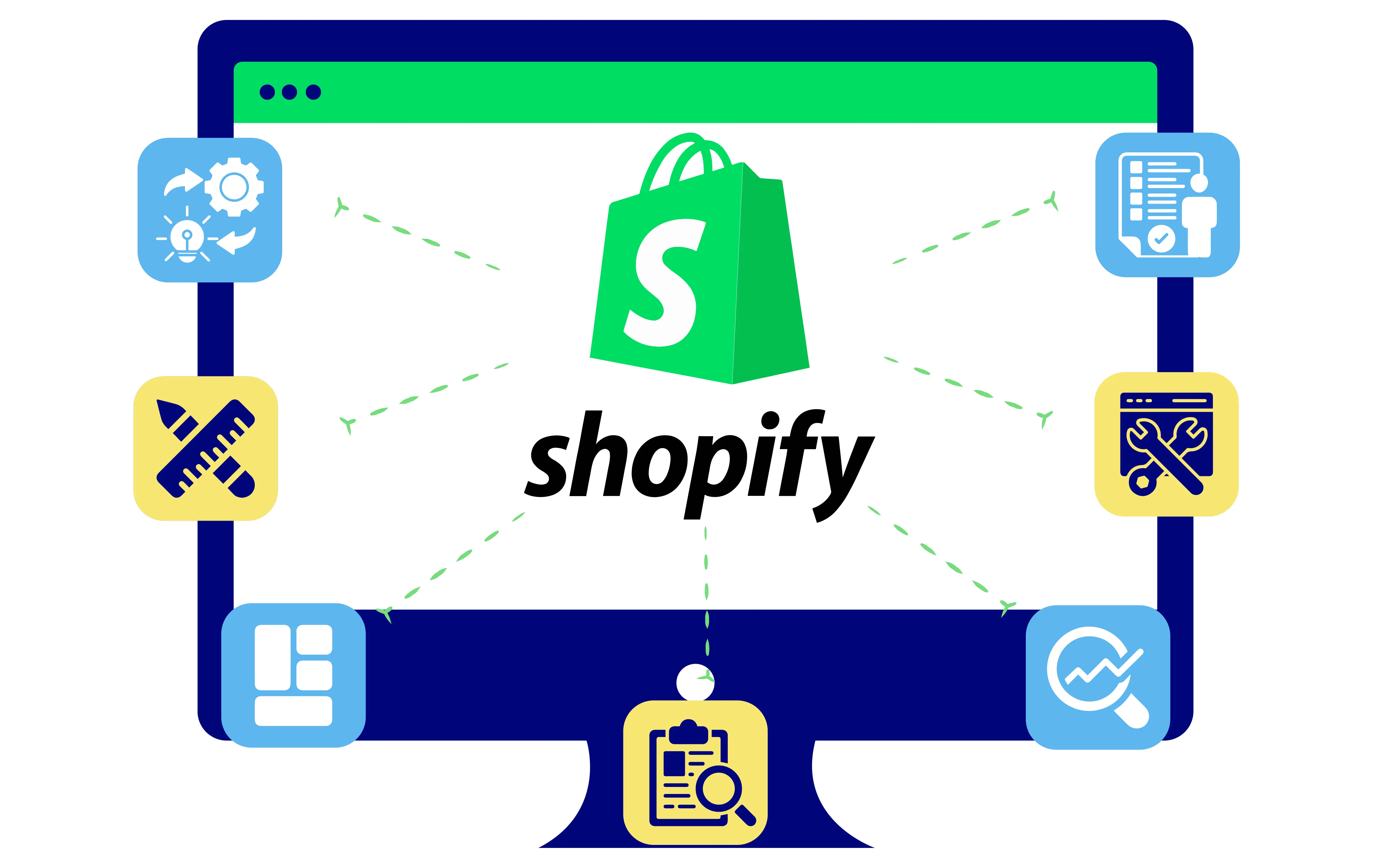 Shopify support and maintenance services